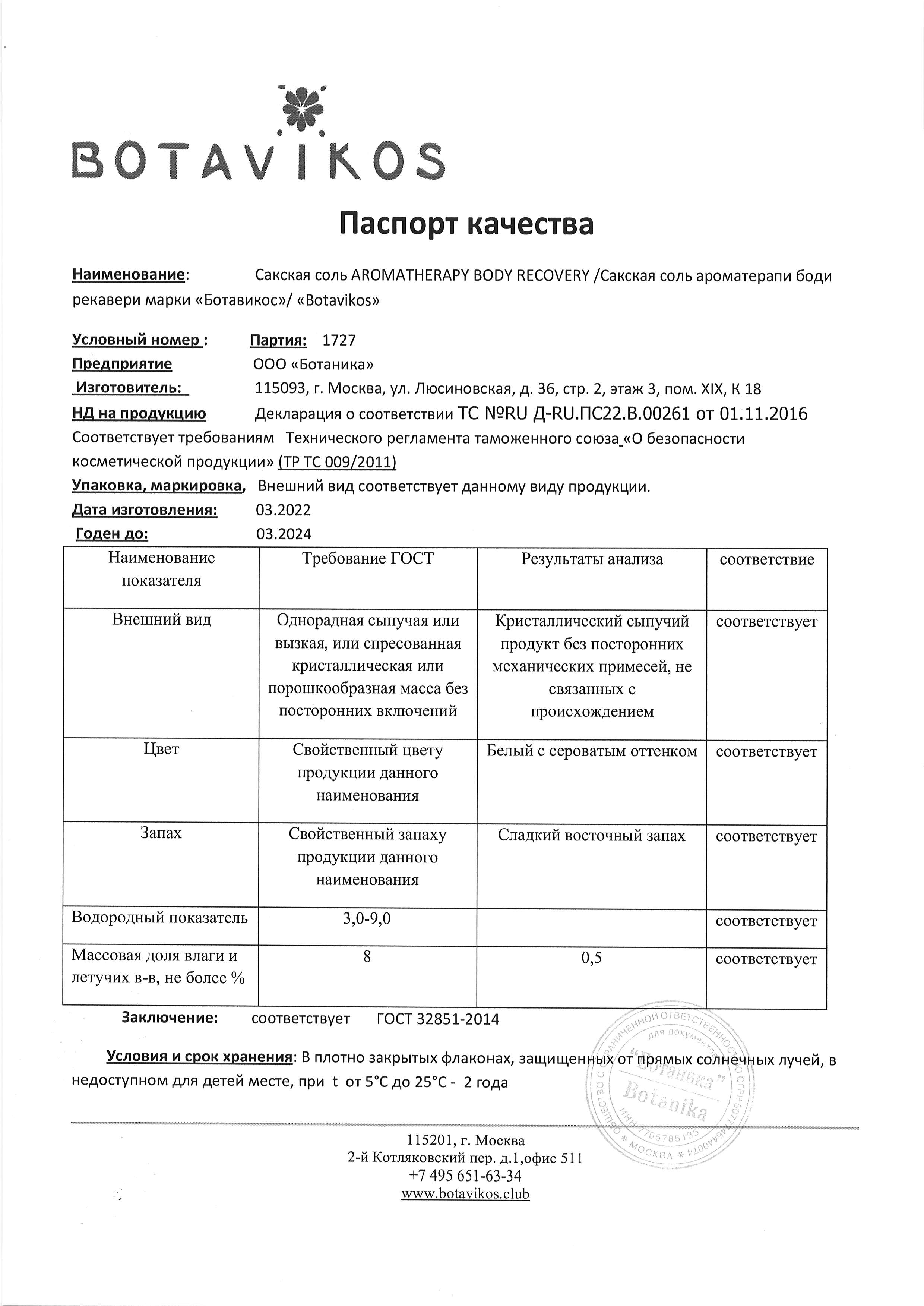 Паспорт №032022